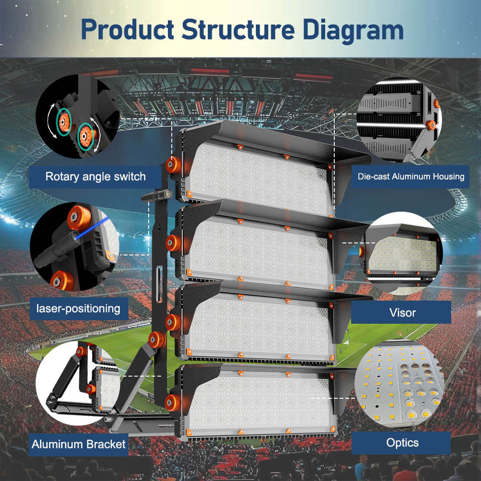 Stadium Light - Image 4