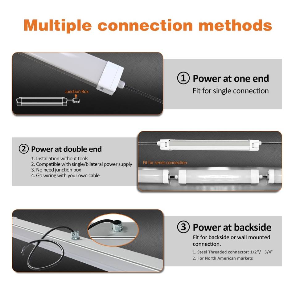 Tri-proof Light - Image 5